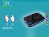 5000mah External Backup Battery for Iphone 4g, 3g, 3gs & 3rd Generation iPod Touch, Motorola Droid, HTC Android, Blackberry (curve, bold, tour, storm) & Many Different Types of Mobile Devices (White/Blue)