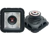 PYLE PLSQ-12D Red Label Square Subwoofers