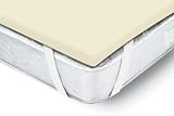 HoMedics 1.5 Premium grade memory foam Bed Topper with Corner Straps, Velour Cover, California King