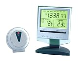 Larger image of Contek Wireless Indoor/ Outdoor Digital Weather Station with Transmitter and Receiver