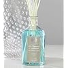 Antica Farmacista Aqua Home Ambiance Fragrance