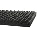 Acoustic Foam 2-1/2" x 24" x 18" UL 94