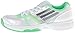 adidas Performance Women's Galaxy Allegra III Tennis Shoe