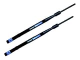 Linksys High Gain Antenna Kit HGA7T - Antenne TNC