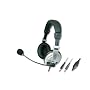 Multimedia Headset with Microphone and Volume control