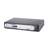 2MCCTV 2M-ECODVR16