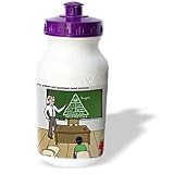 Rich Diesslins Funny General Cartoons - Government Sponsored Food Pyramid - Water Bottles