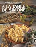 A la table de Simone : recettes d'Als...