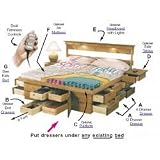 Bedroom Sets