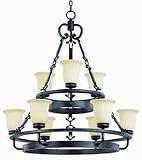 Chandeliers Maxim MX 20806