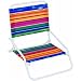 Rio Brands-Chairs SC580-1107 Steel Beach Chair