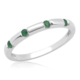 10k White Gold Round Created Emerald Ring