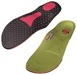 Shock Doctor - Turf Protective Insole -Available in 7 Sizes!