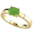 14K Yellow Gold Emerald Ring
