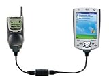 Nextel iDEN i500/i1000/i2000 plus to HP iPAQ 2210/2215 Wireless Internet Cable