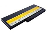 LENOVO  IdeaPad U350 Series.U350W.U350 2963の  57Y6265  対応バッテリ- Lenovo