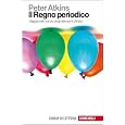 Dettagli prodotto