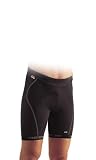 Review Assos  / Assos H FI. Mille Shorts