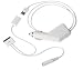 SiK imp for iPod (car charger with line-out audio)