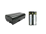 TechPower Premium Battery for JVC GR-DVL9500 Camcorder