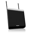 Amplified Indoor Antenna