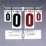 Professional Tennis Score Card
