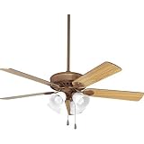 Progress Lighting P2616-30 4-Light Fans White