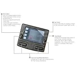 SmartCat 4Btn Touchpad BLK GP-415PB