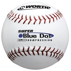 Worth 47 525 Synthetic Blue Dot SFB 12''