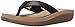 Volatile Women's CAS Wedge Sandal