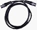 BNC Cables - BNC to BNC Cable