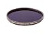 KENKO Solar filter 67mm for solar eclipse and Venus transit