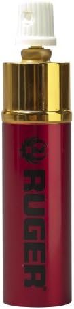 Ruger Lipstick Pepper Spray