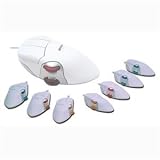 Perfit Sm Right Handed Mouse