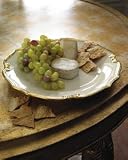 145Dia Platter