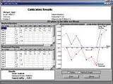 DG Cal Software Package Complete