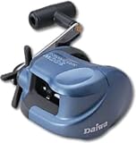 ダイワ(Daiwa) スーパーダイナミック・S500W 00614768