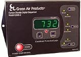 Carbon Dioxide Digital Sequencer