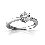 14K White Gold White Diamond Solitaire Ring