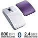 Sony VAIO Bluetooth Laser Mouse
