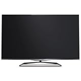 Détails sur le produit