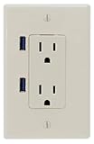 FastMac ACE-7967 U-Socket Decorator Duplex Dual Outlet Dual USB, 110V, 15AMP TruePower, Almond
