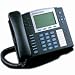 GXP2020 IP Phone