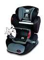 Kiddy Comfort Pro 2010 - Limited - SHARKY