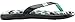 Under Armour Women's UA Marbella Aztec IV Sandal