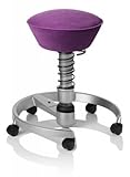 SWOPPER CLASSIC 3D-Aktiv-Bürostuhl Hocker Sitzpolster Normal, Farbe violet, Fussring mit Rollen, Feder SMALL, Basis Titan, Federfarbe schwarz (SWOP21TRSML)