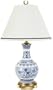 Frederick Cooper FTP151S1 Late Summer Bloom Table Lamp