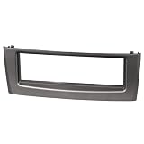 Hama Radio-Adapterblende f&uuml;r Fiat Grande Punto