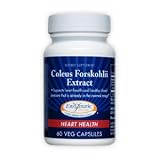 Coleus Forskohlii Extract 60C 60 Capsules