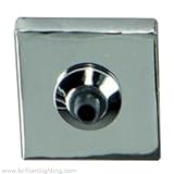 2 inch Square Flush Canopy (white)